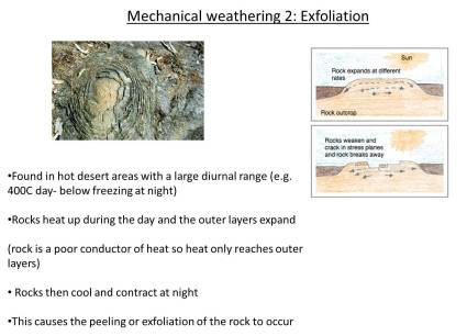 What are the types of mechanical weathering?